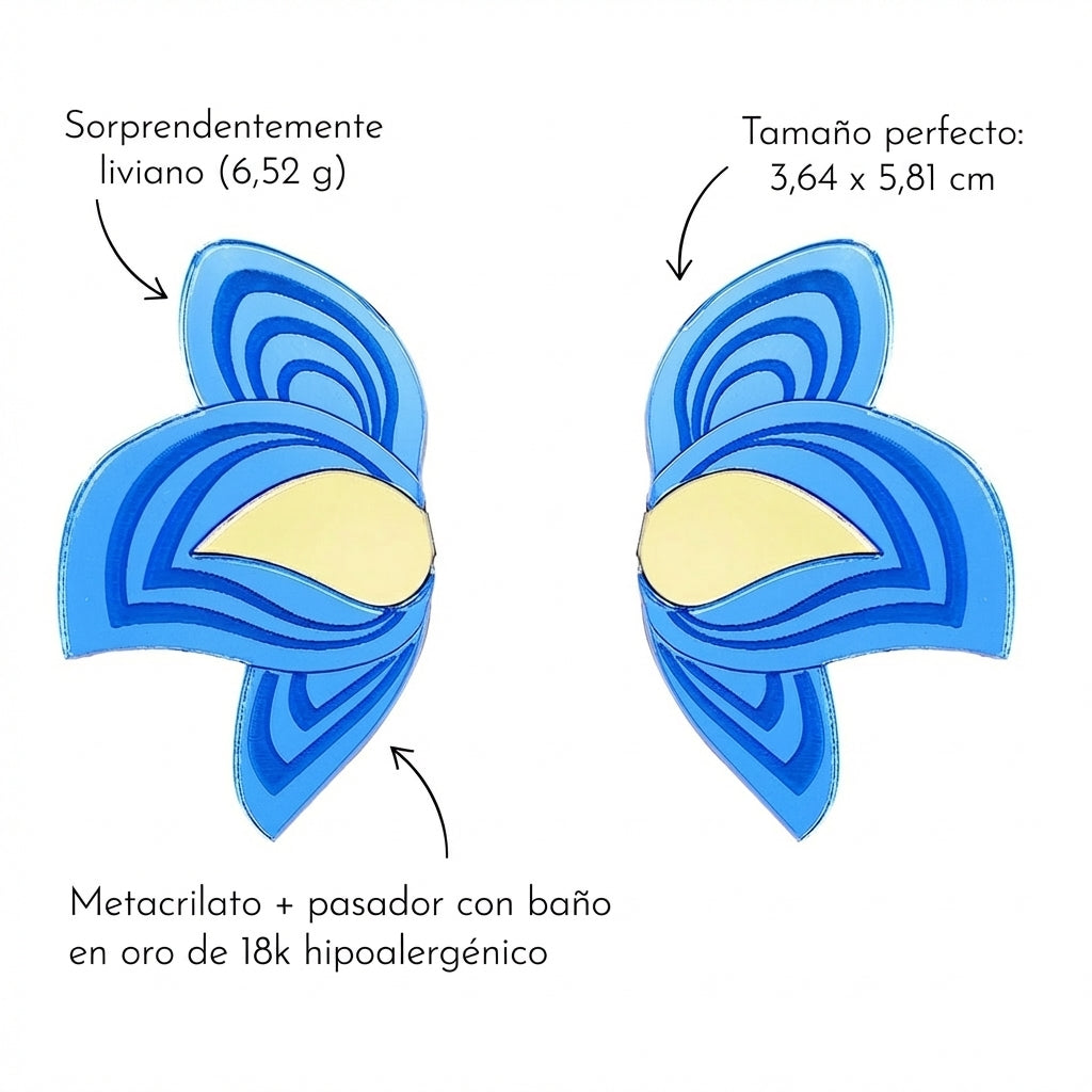 Ojos Azules