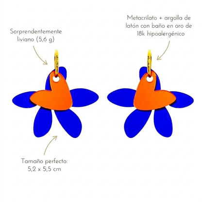 Primavera Eléctrica